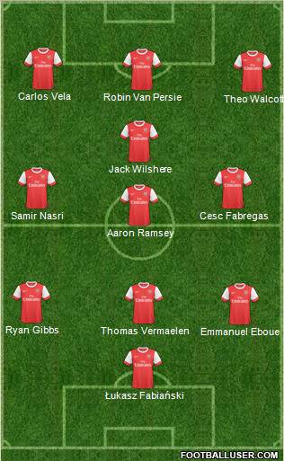 Arsenal Formation 2011