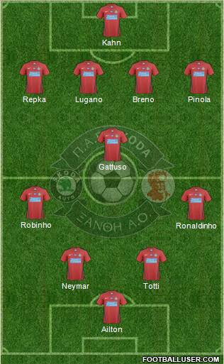 AO Skoda Xanthi Formation 2011