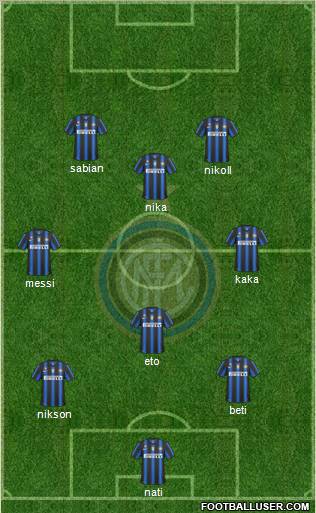 F.C. Internazionale Formation 2011