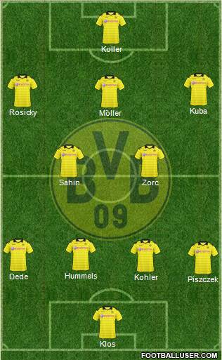 Borussia Dortmund Formation 2011