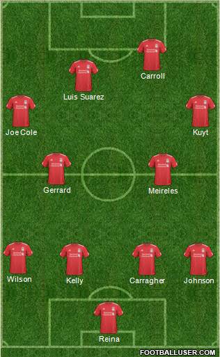 Liverpool Formation 2011