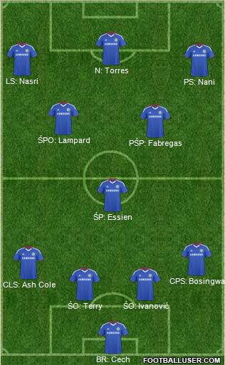 Chelsea Formation 2011