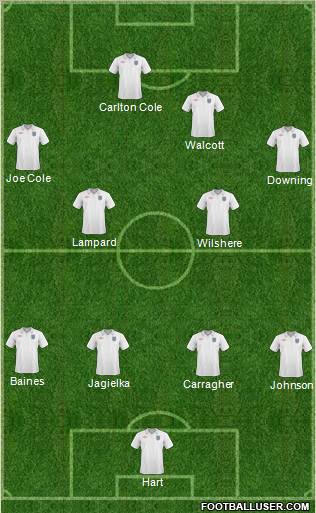 England Formation 2011