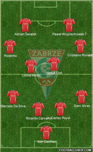 Gornik Zabrze Formation 2011