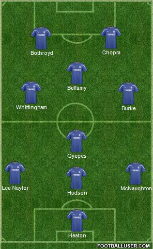 Cardiff City Formation 2011
