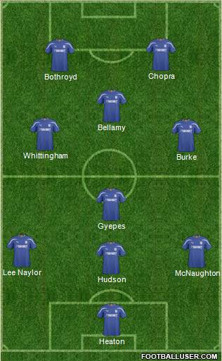 Cardiff City football formation