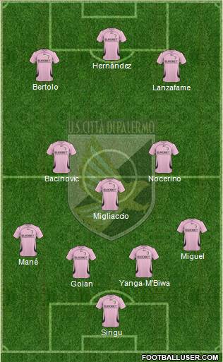 Città di Palermo Formation 2011