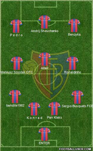 FC Basel Formation 2011