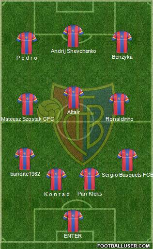 FC Basel football formation