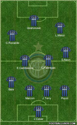 F.C. Internazionale Formation 2011
