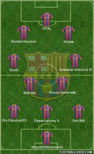 F.C. Barcelona Formation 2011