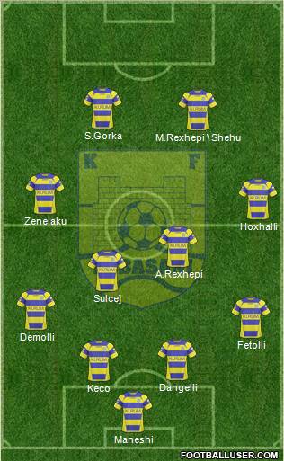 KS Elbasani Formation 2011