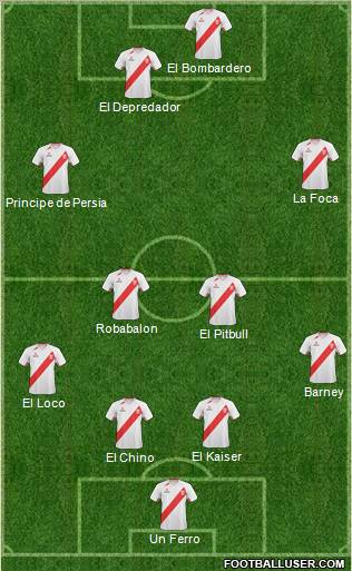 Peru football formation