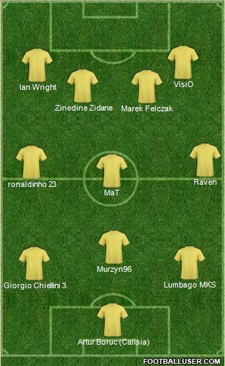 Tunisia 3-4-3 football formation