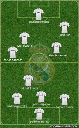 Real Madrid C.F. Formation 2011