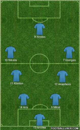 Pro Evolution Soccer Team Formation 2011
