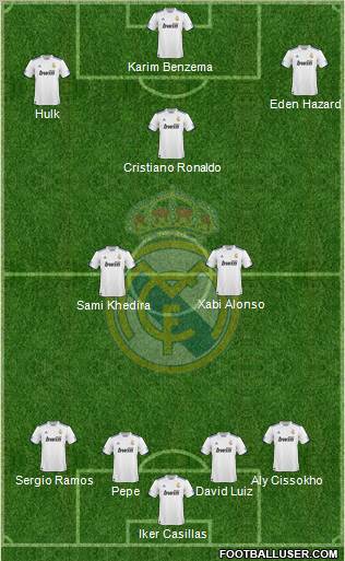 Real Madrid C.F. Formation 2011