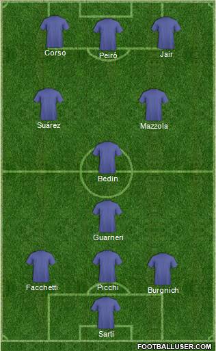 Champions League Team Formation 2011