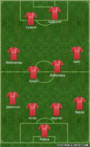 Liverpool Formation 2011