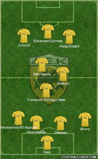 AEK Athens Formation 2011