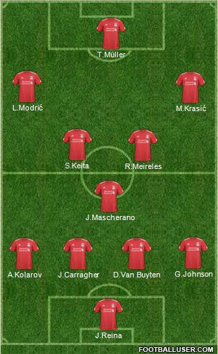 Liverpool Formation 2011