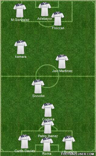 Tottenham Hotspur Formation 2011