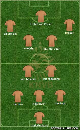 Holland Formation 2011