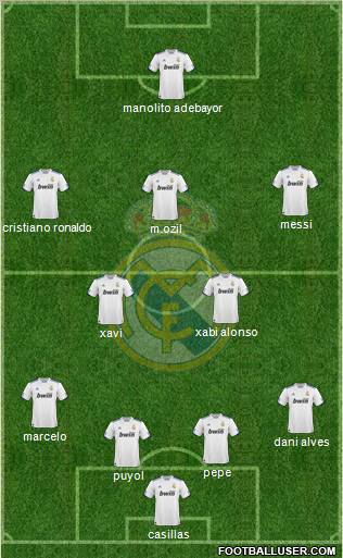 Real Madrid C.F. Formation 2011