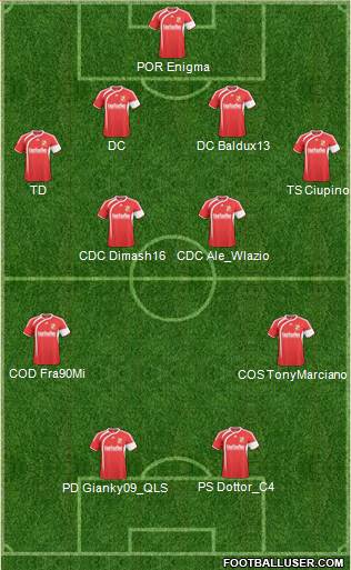 Swindon Town Formation 2011