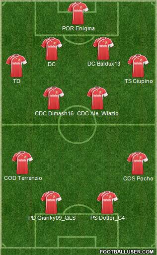 Swindon Town Formation 2011