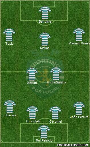 Sporting Clube de Portugal - SAD Formation 2011