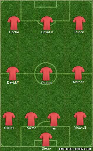 Championship Manager Team Formation 2011