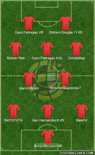 Spain Formation 2011