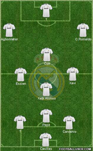 Real Madrid C.F. Formation 2011