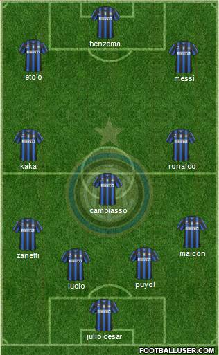 F.C. Internazionale Formation 2011
