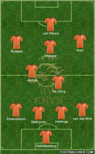 Holland Formation 2011