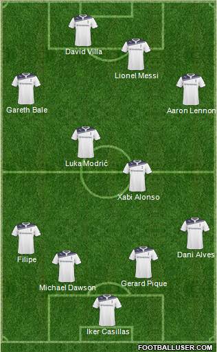 Tottenham Hotspur Formation 2011