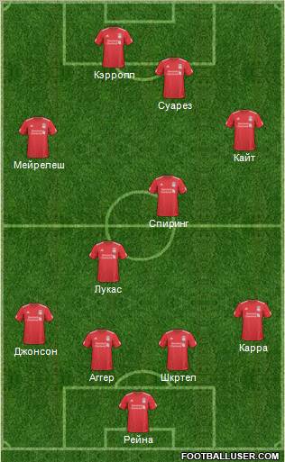 Liverpool Formation 2011