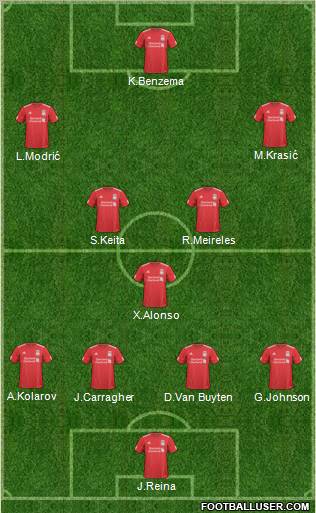 Liverpool Formation 2011