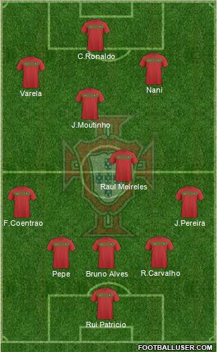 Portugal Formation 2011