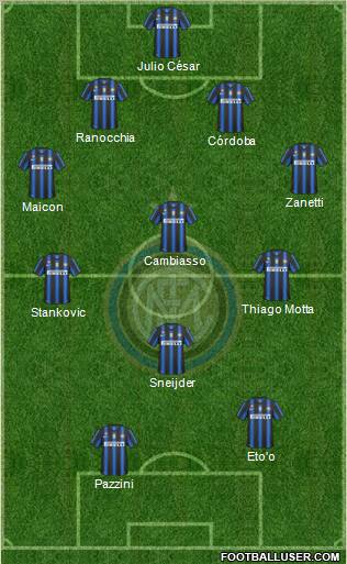 F.C. Internazionale Formation 2011