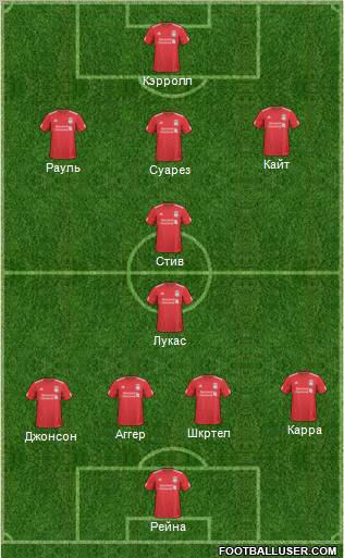 Liverpool Formation 2011