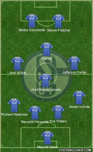 FC Schalke 04 Formation 2011