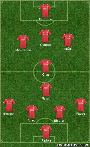 Liverpool Formation 2011