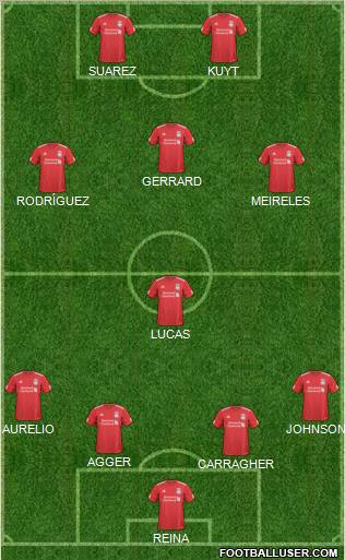 Liverpool Formation 2011