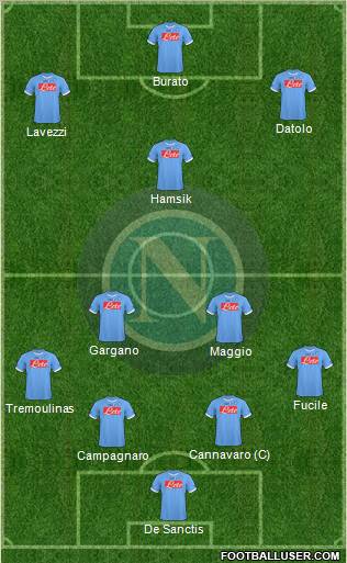 Napoli Formation 2011