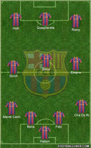 F.C. Barcelona Formation 2011