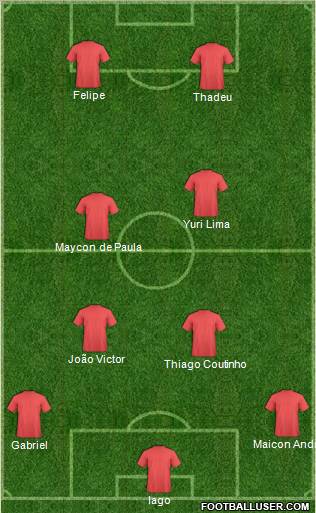 Alecrim FC Formation 2011