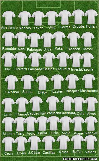 Fifa Team Formation 2011