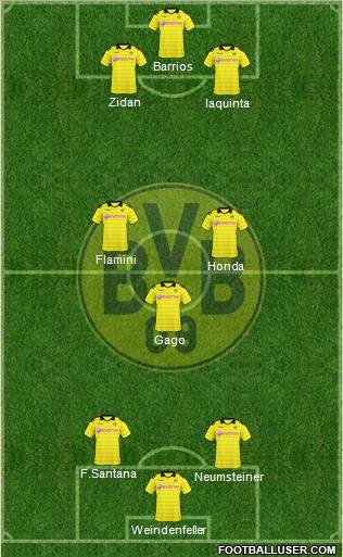 Borussia Dortmund Formation 2011